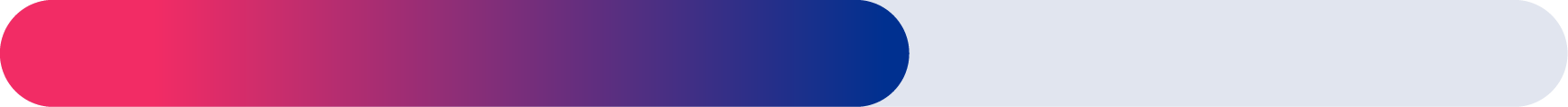Stats_LPL - 58 Stats_LPL - 58