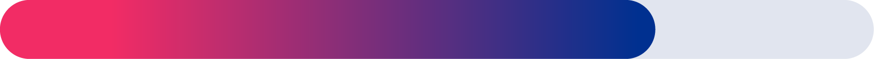 Stats_LPL - 75 Stats_LPL - 75