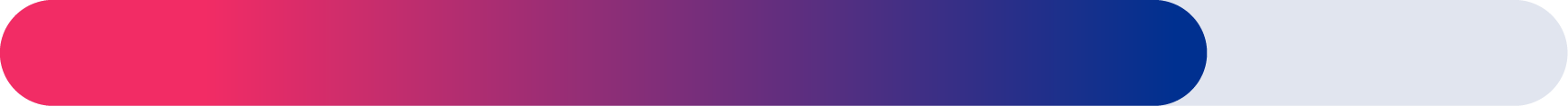 Stats_LPL - 77 Stats_LPL - 77