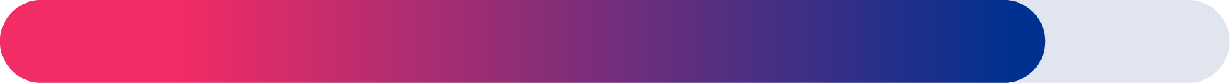 Stats_LPL - 85 Stats_LPL - 85